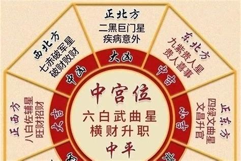 二黑是什么|什么叫五黄二黑